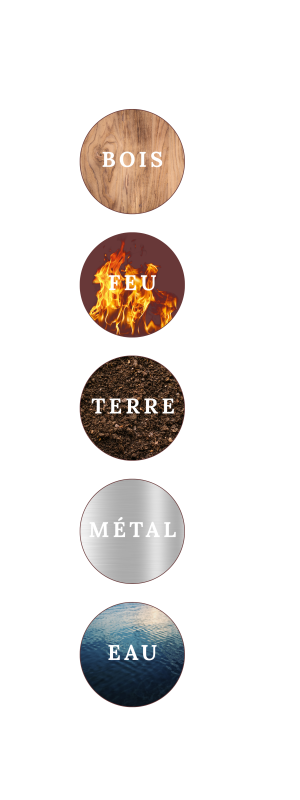 Photo_Mes outils_Les5éléments1